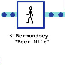 Bermondsey FootMap
