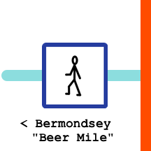 Beer Mile FootMap