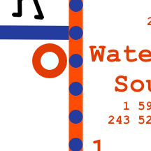 Buses due in Waterloo Bridge / South Bank area